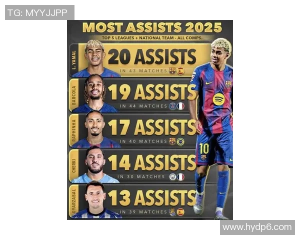 2025年全球十大足球球星排名榜单揭晓 他们的精彩表现成就无可匹敌