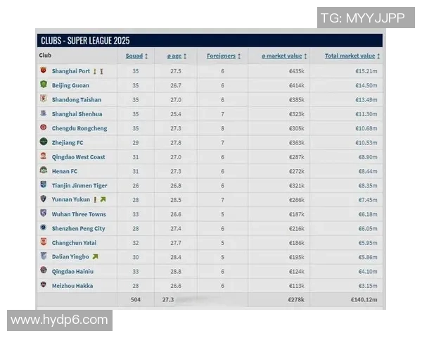 2025年全球足球球员身价前十榜单及其背后故事解析