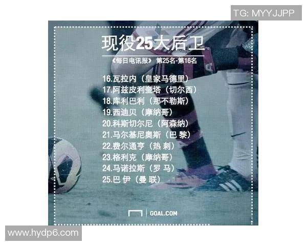 3号足球后卫球星大盘点 盘点全球足球场上最具影响力的3号后卫