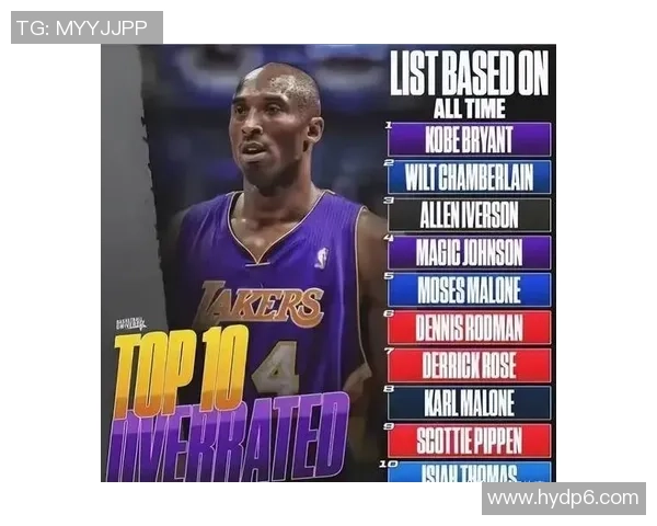 中端球星实力解析与排名分析：2025年最具潜力球员盘点