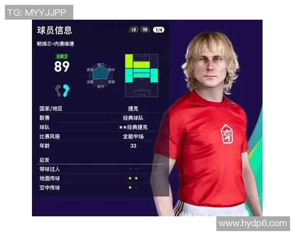 实况足球系列游戏中曾出现过哪些经典球星及其影响力分析