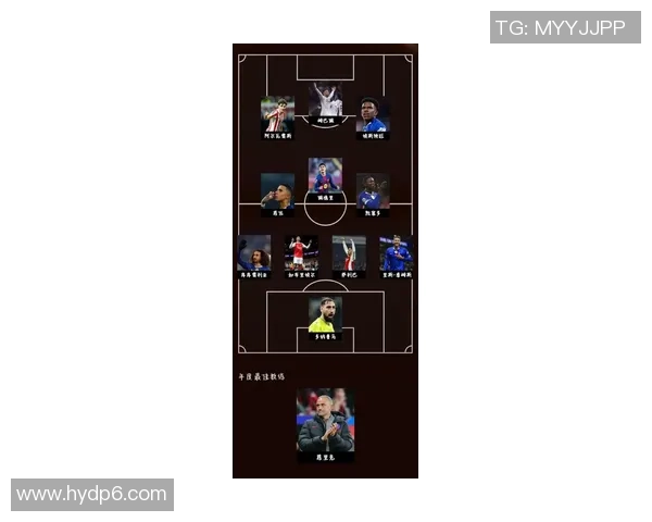 相似风格足球球员排行解析 这些球员的技术特点和踢球风格最为接近